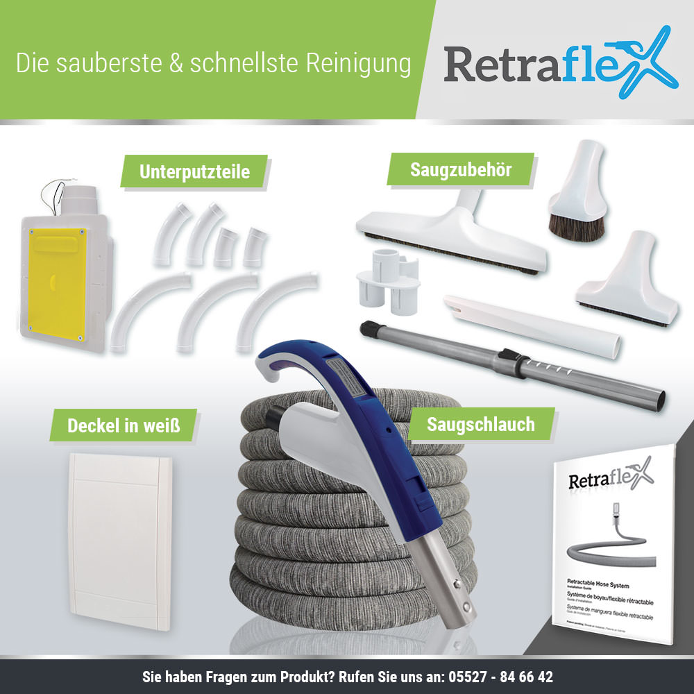 Retraflex Installations- und Zubehör-Set inkl. Rohrsystem u. Steuerleitung